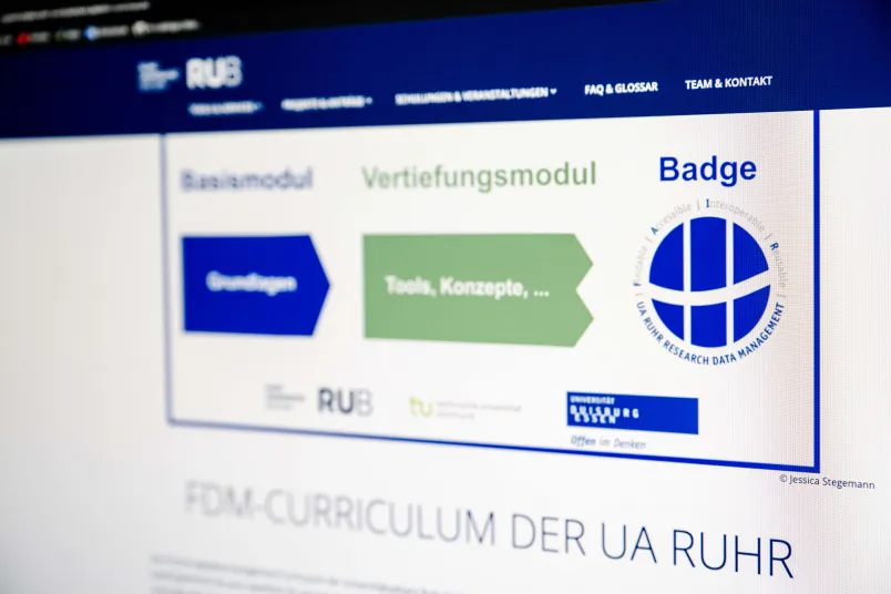 Computergrafik