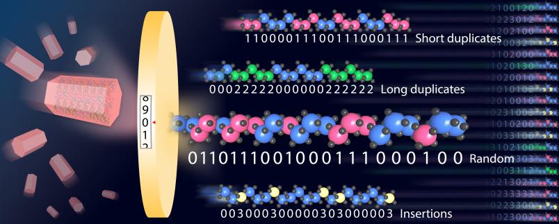 Schematische Darstellung verschiedener Metallsequenzen und Computercodes