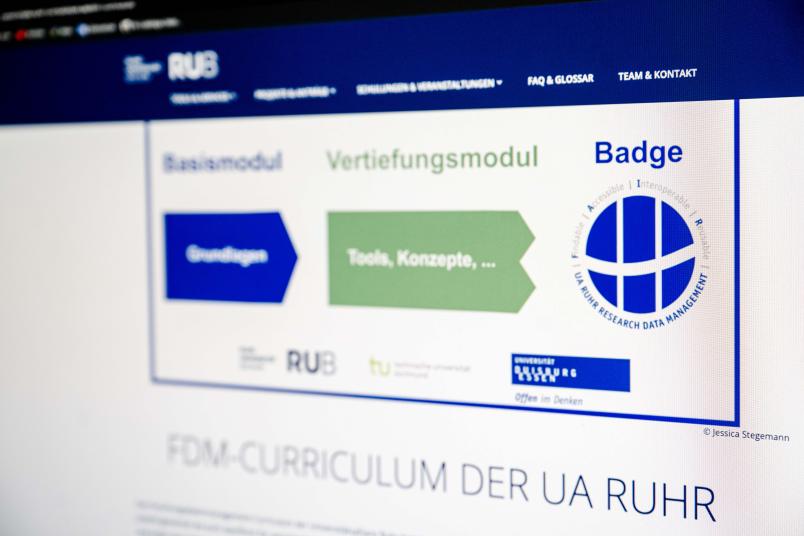 Computergrafik