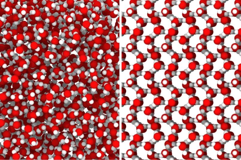 Schematisch dargestellte Wassermoleküle: Links viele Moleküle dicht an dicht. Rechts: Moleküle in regelmäßiger Gitterstruktur.