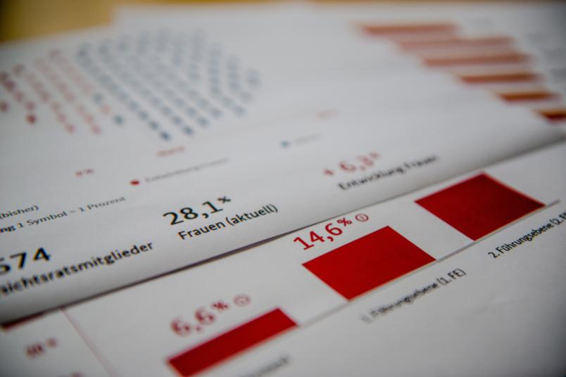 Infografiken auf einem Tisch