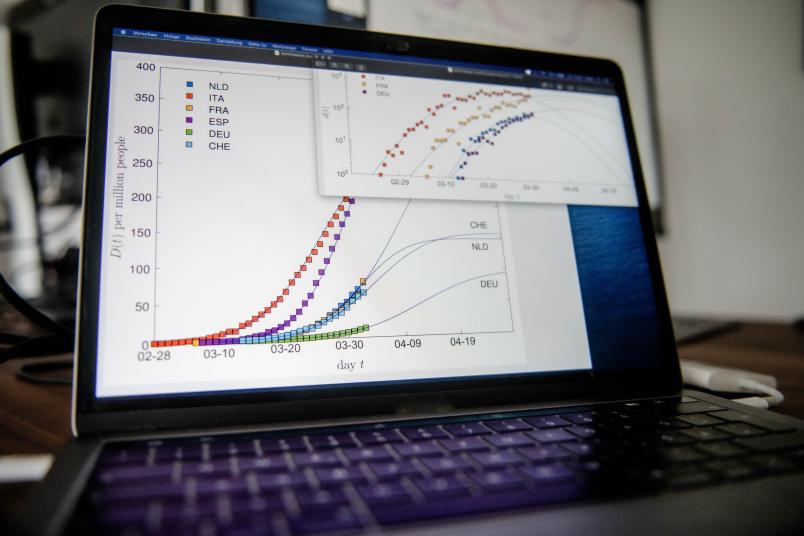 Grafiken auf einem Computermonitor