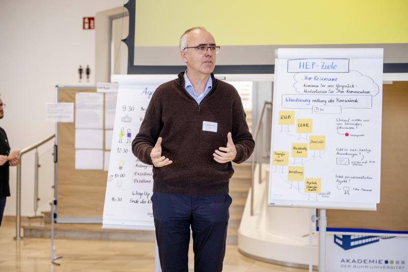 Ein Mann steht gestikulierend vor einem Flipchart