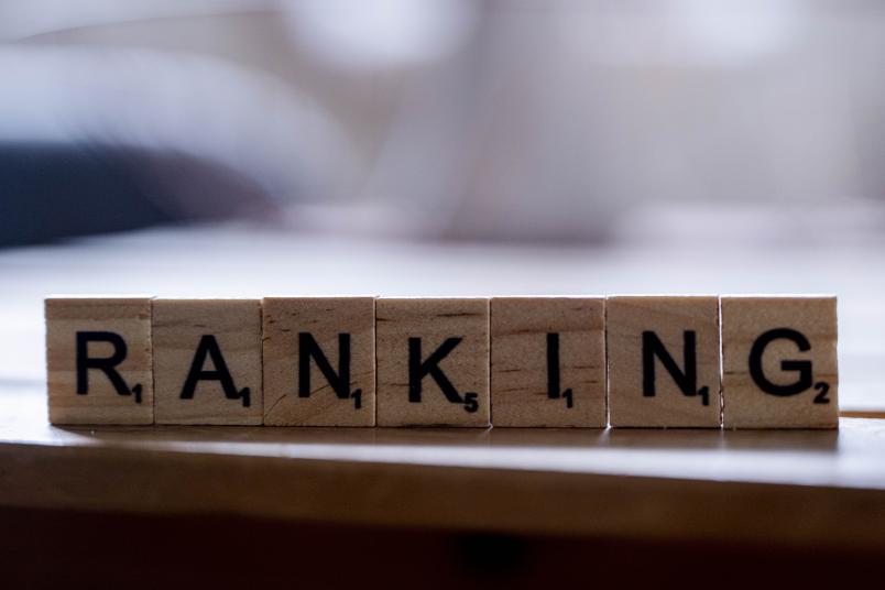 Holzbuchstaben stellen das Wort "Ranking" dar