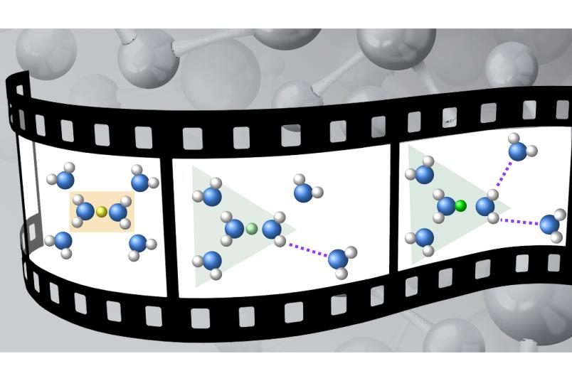 Filmstreifen mit Molekülen