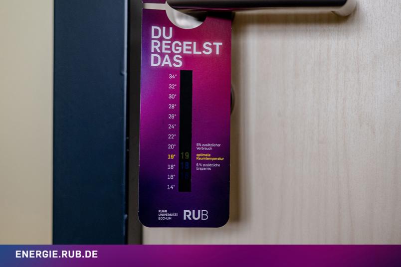 Energie: Türhänger-Thermometer