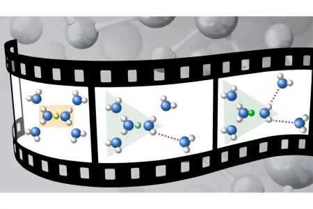 Filmstreifen mit Molekülen